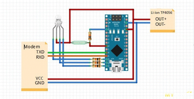 GSM-сигнализация на базе Arduino